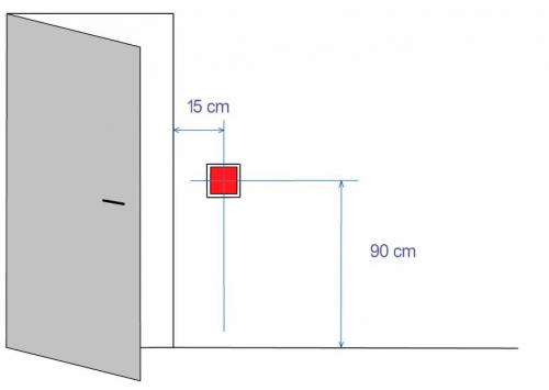 Размер выключателя с рамкой стандартный: все, что нужно знать о выборе и установке 04 Размер выключателя с рамкой стандартный: все, что нужно знать о выборе и установке 04