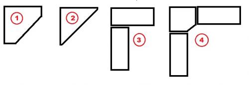 Размер углового шкафа. Какими могут быть размеры углового шкафа-купе