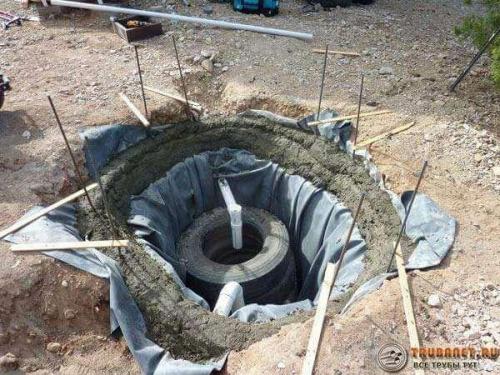 Туалет на даче без запаха и откачки своими руками. Устройство выгребной ямы