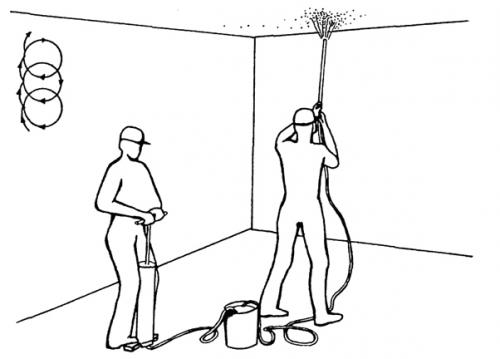 Краскопульт для покраски. Краскопульты для покраски стен и потолка