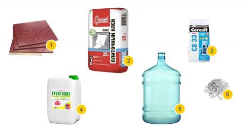 Как научиться класть плитку самому. Как правильно класть плитку на пол своими руками