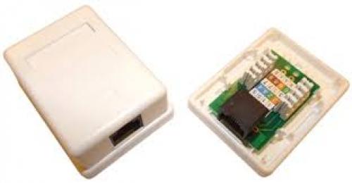 Накладная розетка размеры. Накладные розетки: двойные, тройные, с заземлением, телефонные