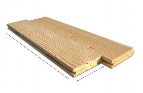 Как выбрать доску для пола в доме с высоким трафиком. Как выбрать половую доску