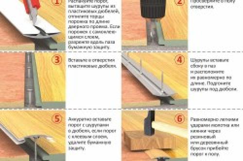 Можно ли класть линолеум на линолеум в квартире. При каких условиях можно класть новый линолеум на старый 03 Можно ли класть линолеум на линолеум в квартире. При каких условиях можно класть новый линолеум на старый 03