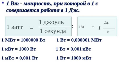 Таблица киловатт. Сколько ватт в одном киловатте электроэнергии