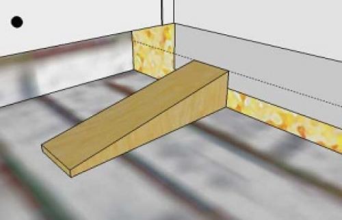 Профессиональный подход к установке подоконника на пластиковое окно 13
