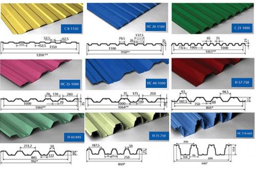 Чем покрыть крышу. Все виды кровельных материалов: обзор покрытий для кровли и их особенностей