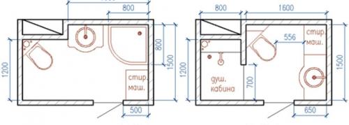 Ширина туалета. Как подобрать размеры туалета при проектировании санузла в частном доме