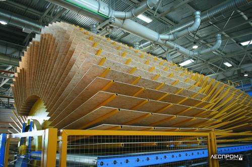 Размер листа ламината для мебели. ЛДСП: что это такое?