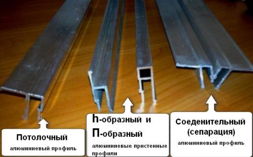 Какие недостатки имеет узкий потолочный профиль. Багеты для натяжного потолка – материалы