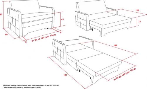 Размеры стандартного двухместного дивана: все, что нужно знать перед покупкой 12