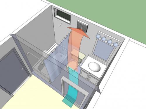 Монтаж принудительной вентиляции с совмещенной в туалете и ванной вентиляционной шахты. Разновидности вентиляции санузлов