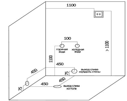 Как собирать душевую кабину 120х80 с глубоким поддоном. Инструкция по сборке душевой кабины Style.