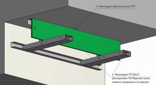 Полочки в ванной из гипсокартона. Пошаговая инструкция по монтажу гипсокартонной полки в ванной