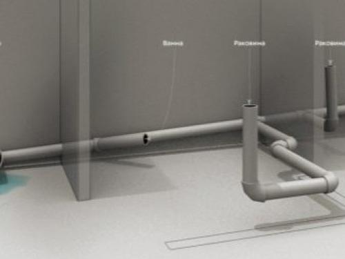 Уклон канализационной трубы диаметро.  Расчёт угла наклона трубы 06 Уклон канализационной трубы диаметро.  Расчёт угла наклона трубы 06