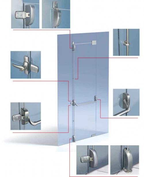 Двери антипаника где ставят. Для чего необходим замок с системой антипаника, его разновидности и виды монтажа