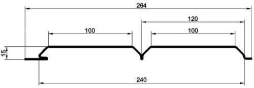 Размер софита для подшивки крыши МеталлПрофиль. Софиты МеталлПрофиль
