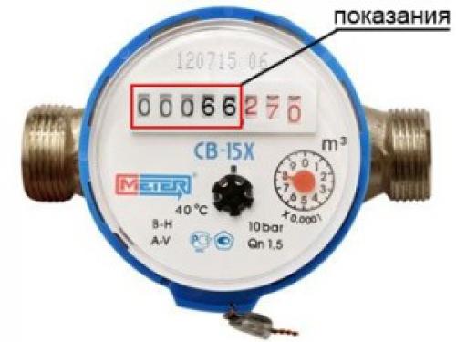 Подача данных воды. Способы и рекомендации по передаче сведений о показаниях приборов учета 01