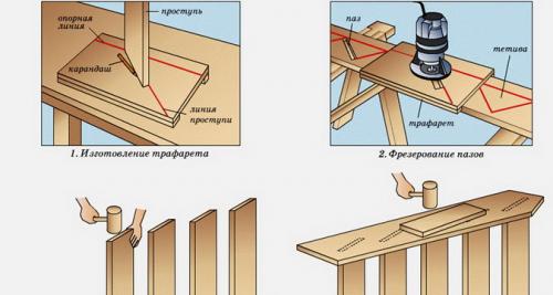 Винтовая лестница на второй этаж в частном. Винтовая лестница своими руками. Чертежи и схемы конструкций 21