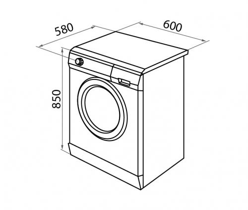 Размеры стиральной машины. Стандартные размеры стиральных машин