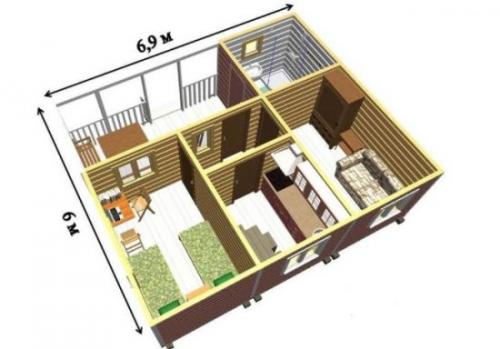 Планировка дома 6 н.  Дома и коттеджи 6 на 6: проекты и планировки домов