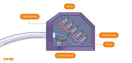 Подключение варочной панели в новостройке. Соединение жил кабеля с элементами электроцепи
