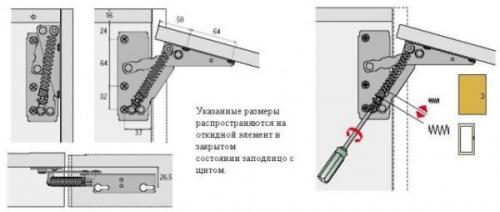 Как работают доводчики на кухонной мебели. Подъемные механизмы