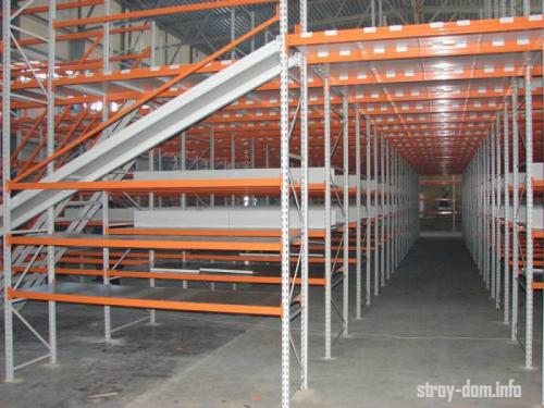 Мезонин, что это на складе. Складской мезонин –, что это?