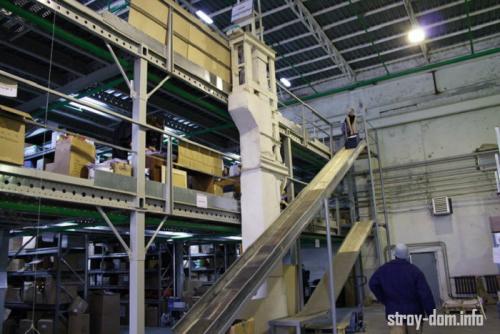 Мезонин, что это на складе. Складской мезонин –, что это?