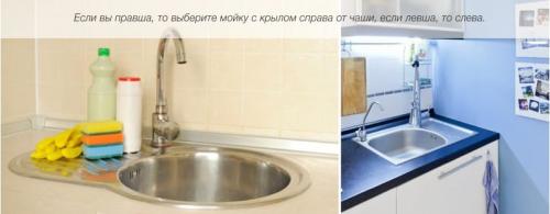 Размеры мойки для кухни. Все о размерах кухонной мойки