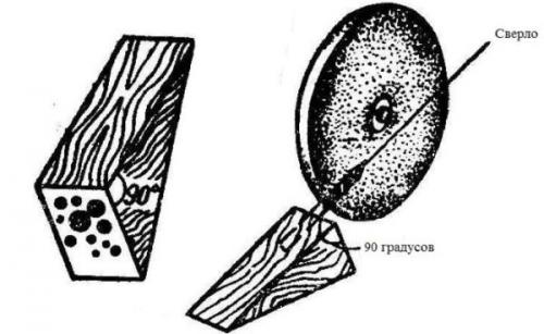 Самодельное устройство для заточки сверла спирального типа. Чертежи простейших приспособлений