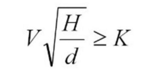 Уклон канализационной трубы 100. Методика определения оптимального уклона