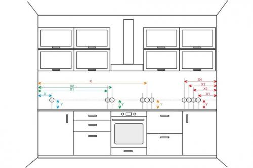 Размещение розеток на кухне схема. Проектирование точек электропитания