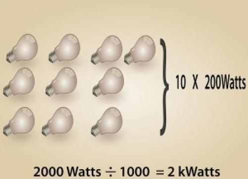 Сколько вт в 1 квт. Посчитаем, сколько ватт в киловатте