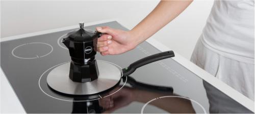 Какая варочная поверхность более удобна в использовании. Какая варочная поверхность лучше – электрическая или индукционная?