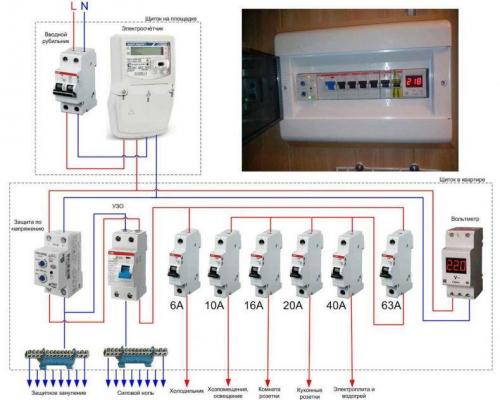 Как правильно подключить автоматику к электропроводке в квартире. Как подключить автомат в щитке на 220 и 380В своими руками? Всё о монтаже и сборке электрощита в квартире или частном доме