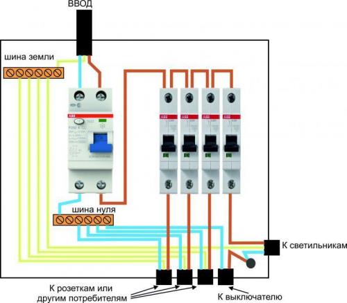 Как правильно подключить автоматику к электропроводке в квартире. Как подключить автомат в щитке на 220 и 380В своими руками? Всё о монтаже и сборке электрощита в квартире или частном доме