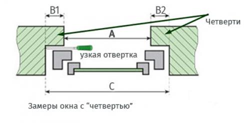 Как правильно установить подоконник и монтировать откосы 06 Как правильно установить подоконник и монтировать откосы 06