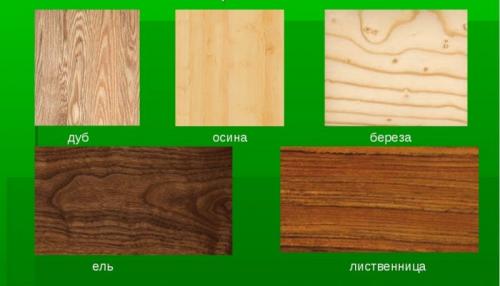 Как сделать стол своими руками в домашних условиях. Как сделать стол своими руками: чертежи, материалы, описания