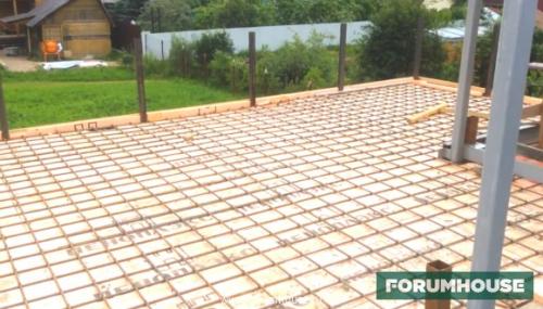 Строительство домов из морских контейнеров под ключ проекты и цены. Поэтапное строительство дома из морских контейнеров