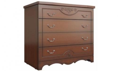 Высота комода в гостиную. 21 вариант комодов с размерами и фото