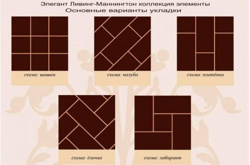 Сколько рядов плитки можно положить за один раз на стену. Секрет первый. 06