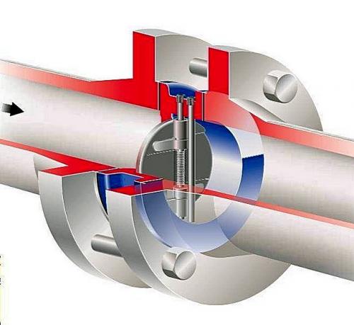 Обратный канализационный клапан 110. Что из себя представляет обратный клапан для канализации? 03 Обратный канализационный клапан 110. Что из себя представляет обратный клапан для канализации? 03