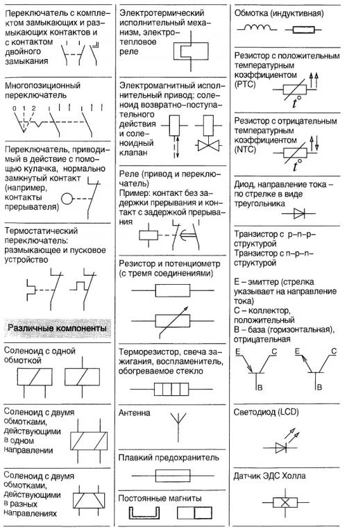 Схемы электрики автомобилей. Символы электрических схем автомобилей