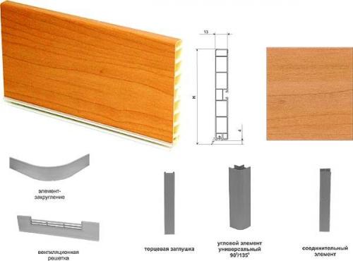Как снять цоколь на кухне. Особенности кухонных цоколей