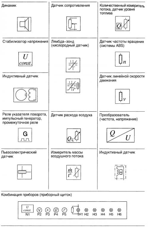 Схемы электрики автомобилей. Символы электрических схем автомобилей