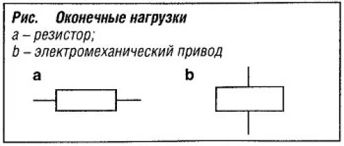 Схемы электрики автомобилей. Символы электрических схем автомобилей
