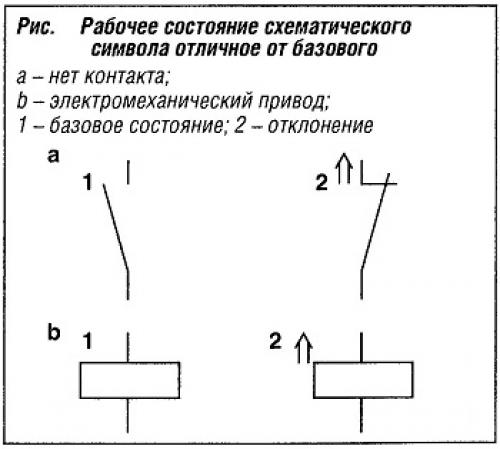 Схемы электрики автомобилей. Символы электрических схем автомобилей