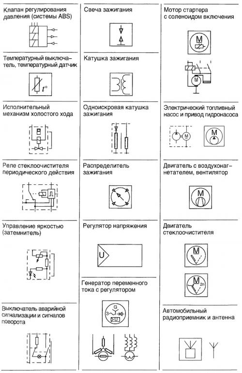 Схемы электрики автомобилей. Символы электрических схем автомобилей