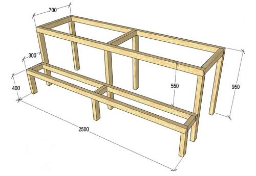 Как сделать полок в парилке своими руками. Как сделать полки в бане своими руками
